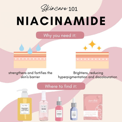 Skincare 101: Everything you need to know about Niacinamide