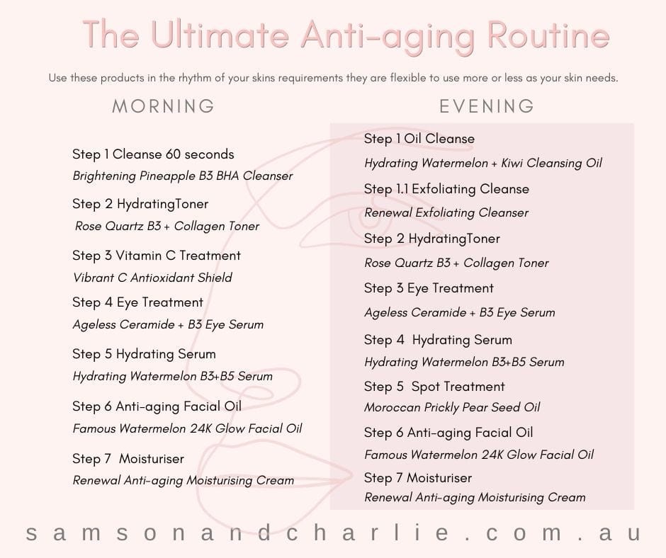 Samson & Charlie The Ultimate Anti - aging 10pc Skincare System